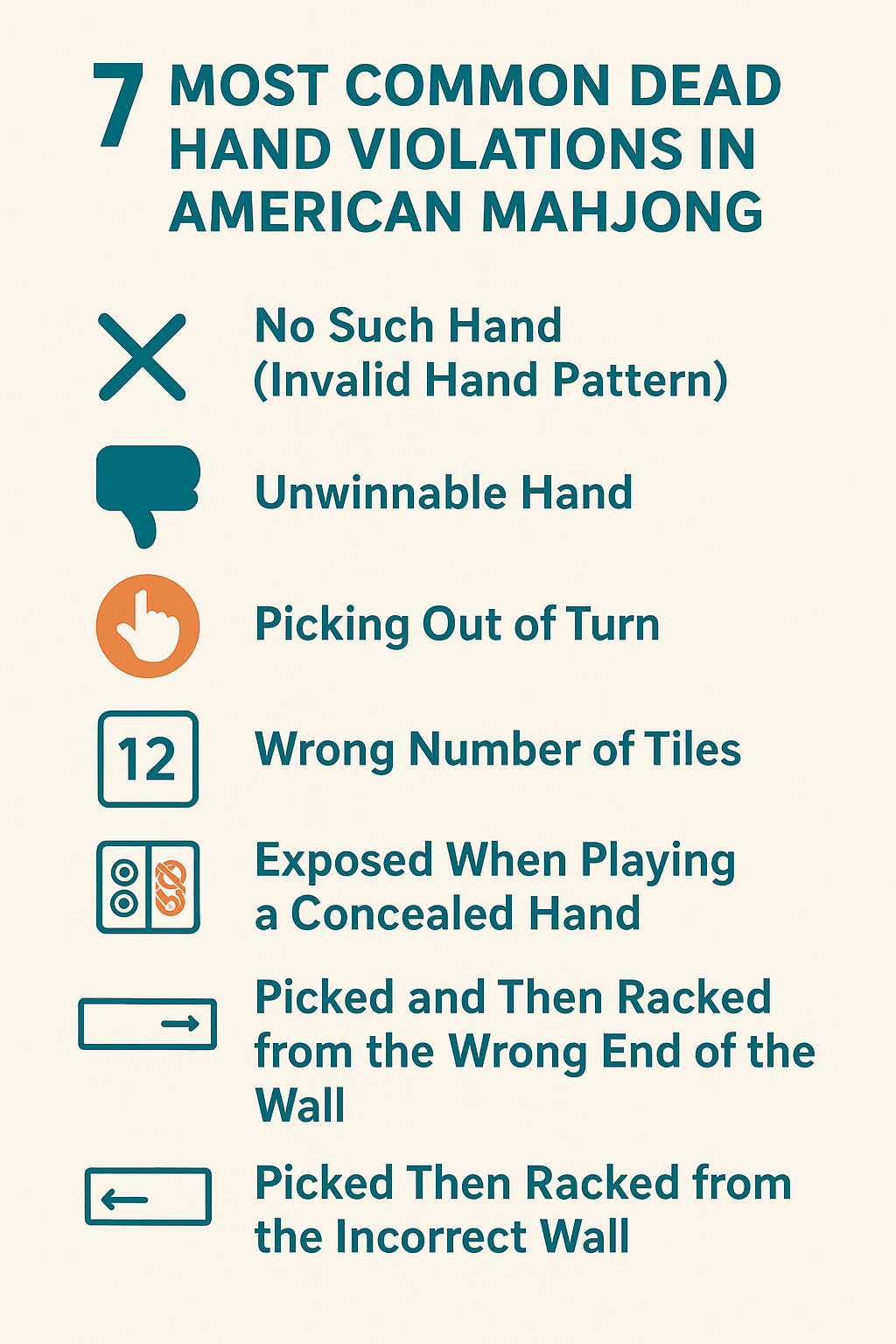 Infographic showing the 7 most common dead hand violations in American Mah Jongg: no such hand (invalid pattern), unwinnable hand, picking out of turn, wrong number of tiles (12), exposed when playing a concealed hand, picked and racked from the wrong end of the wall, and picked and racked from the incorrect wall.