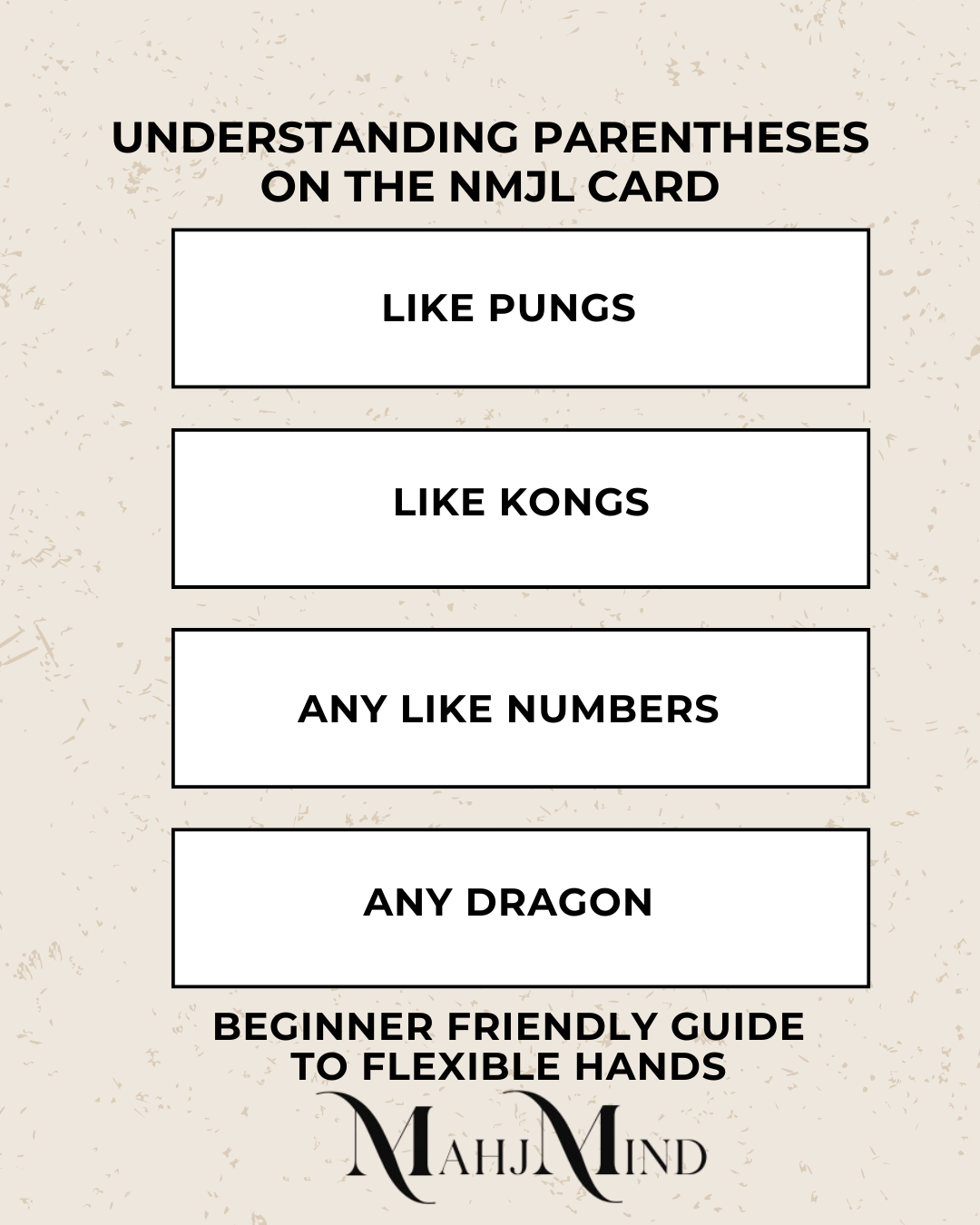 Beginner Friendly Guide to Understanding Flexible Hands Using Information in the Parentheses on the NMJL Card